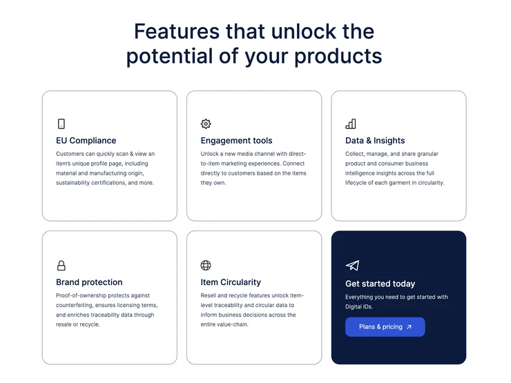 Feature set