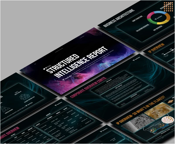 Verifolia — structured intelligence report