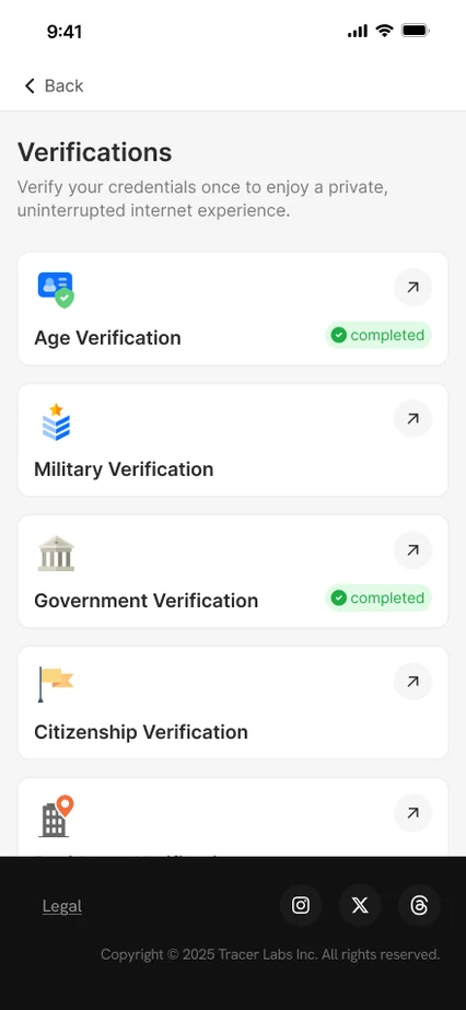 Verification checklist
