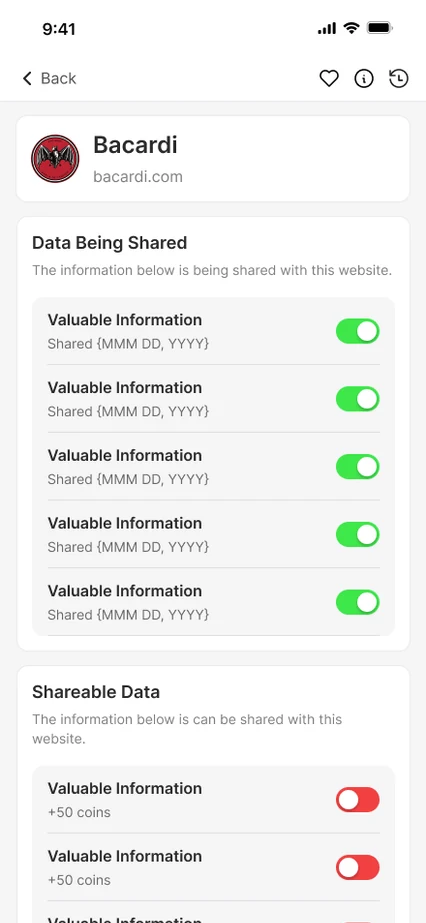 Bacardi — data shared